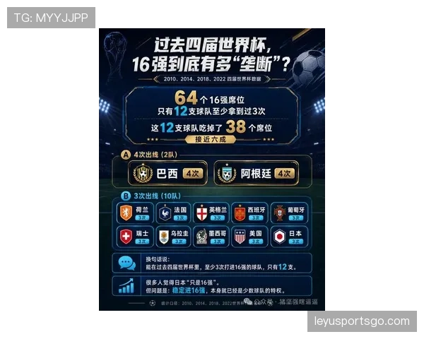 日本队2026世界杯阵容预测：久保建英领衔的亚洲劲旅能否突破16强魔咒
