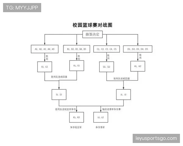 篮球比赛中,加时赛规则是如何执行的?核心要点与时长说明 篮球比赛中,加时赛规则是如何执行的?核心要点与时长说明