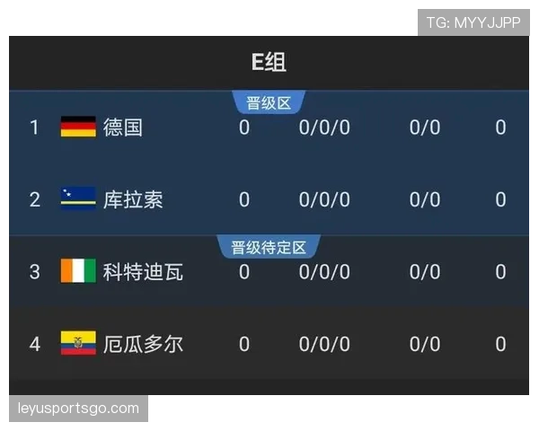 2026世界杯第三名出线规则是什么